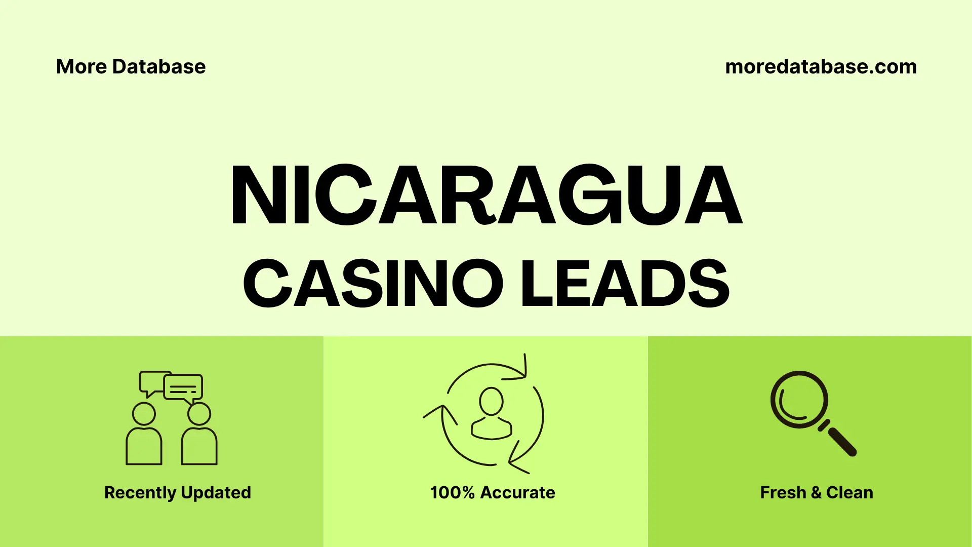 Nicaragua Casino Leads